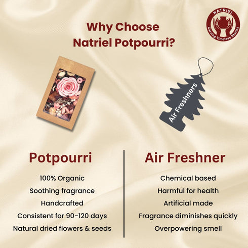 Tube Rose Fragrant Dried Flowers Potpourri Box for Home Decor