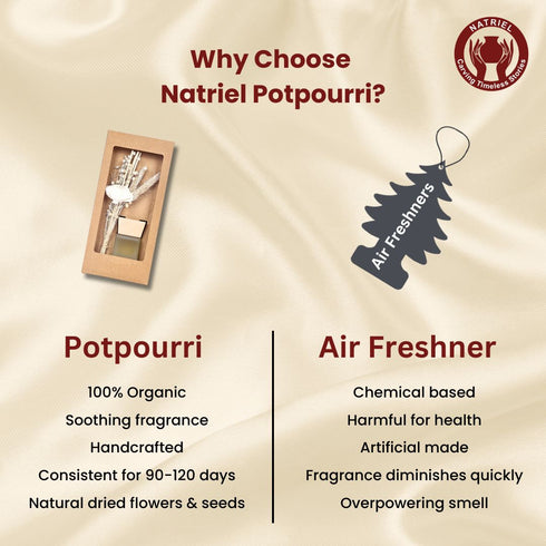 Jasmine Aroma Reed Diffuser—White