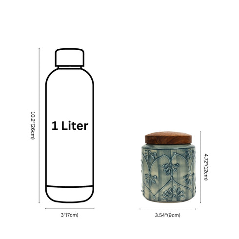 Measurement chart comparing a 1-liter bottle and a decorative jar with dimensions labeled.