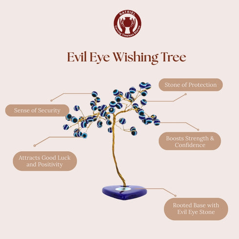 Diagram of an 'Evil Eye Wishing Tree' with its benefits on a beige background.