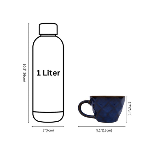 Midnight Blue Premium Ceramic Cup set (Set of 2)