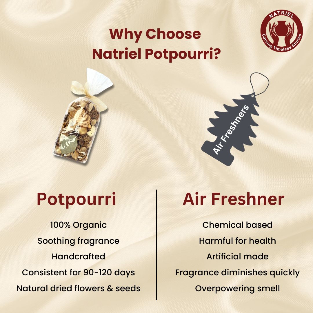 Vanilla Scented Potpourri for Home Décor