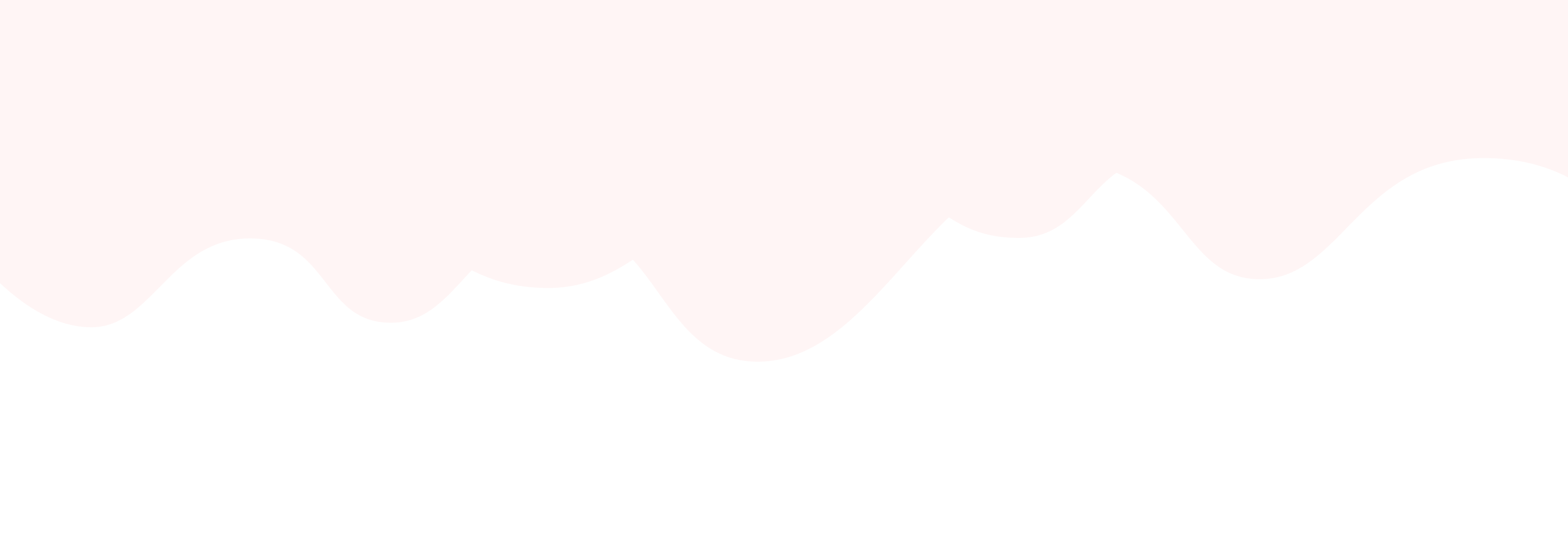 Footer Background